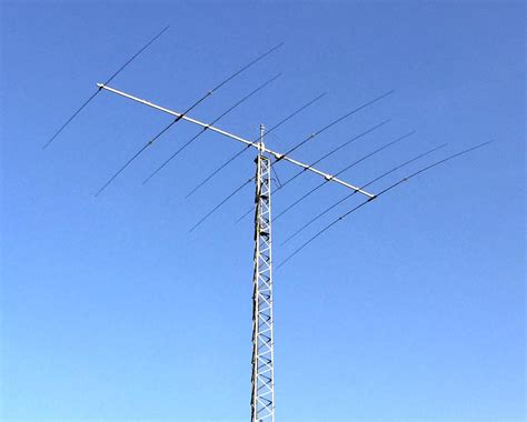 multi band beam antenna
